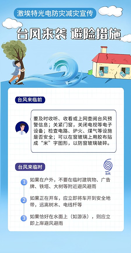 防災(zāi)減災(zāi) 防災(zāi)減災(zāi)