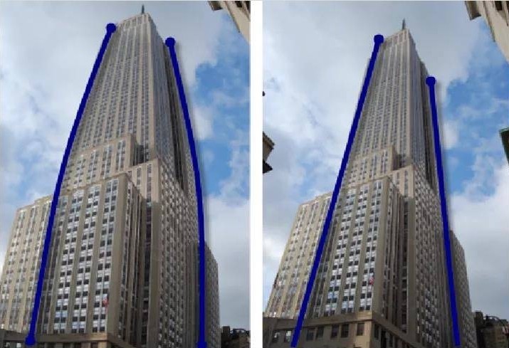 什么是光學(xué)畸變？