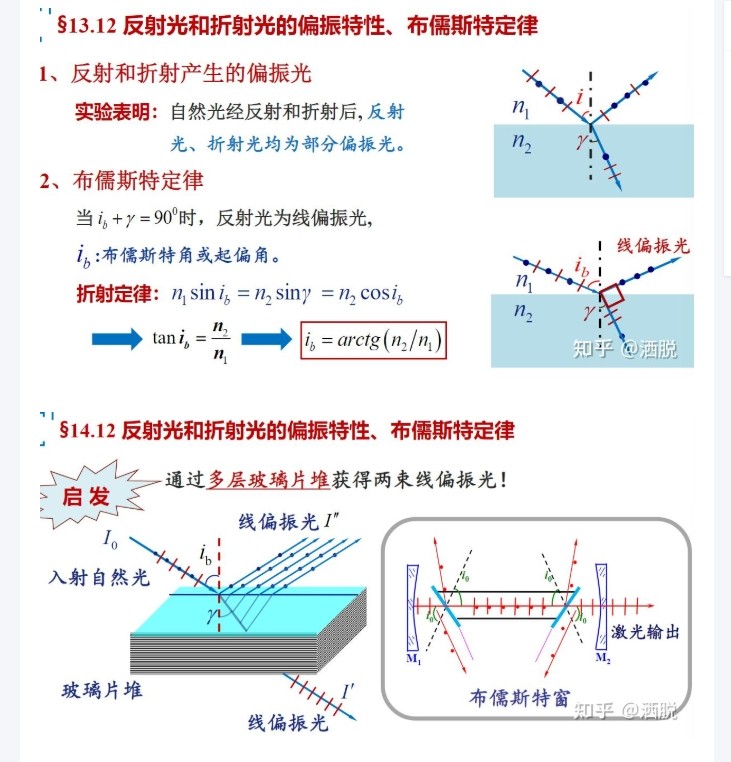 反射光和折射光的偏振特性、布儒斯特定律