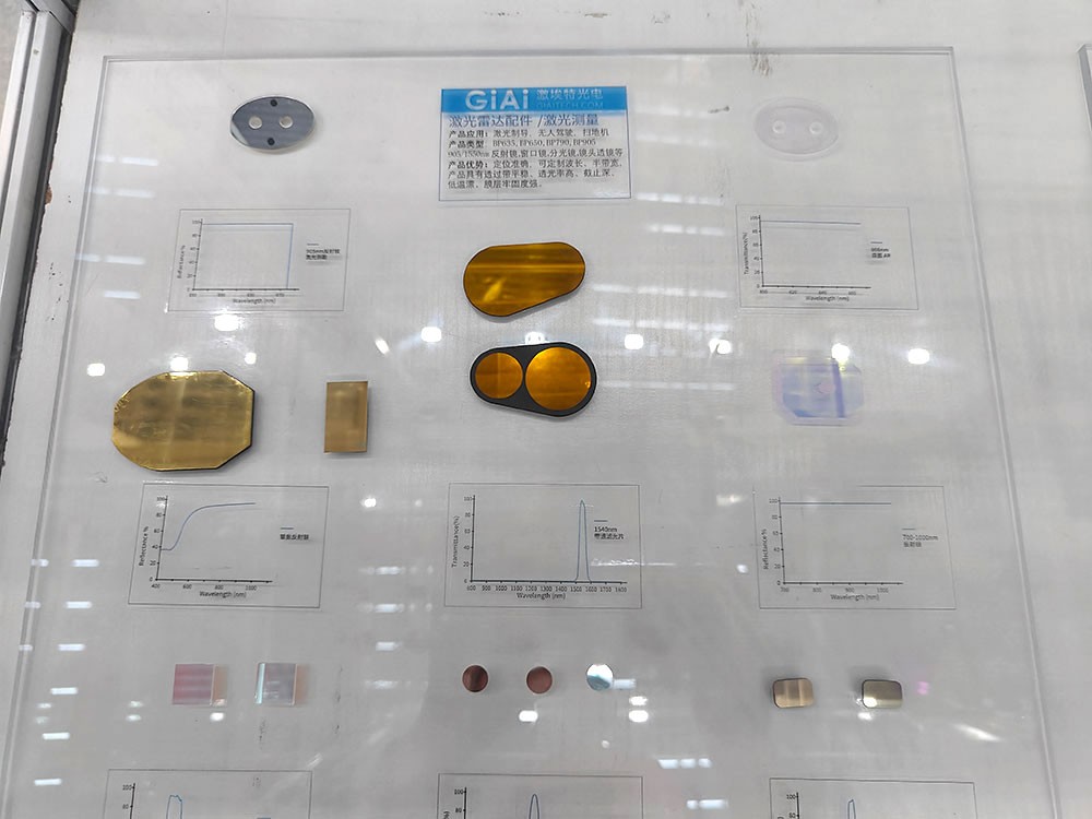 激光雷達(dá)配件與激光測(cè)量元件