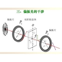 什么是偏振光？偏振光是如何完成檢測的？